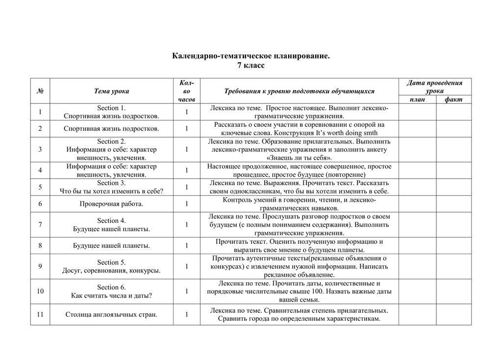 План работы 7 класса