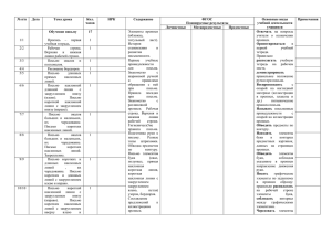 № п/п Дата Тема урока Кол.