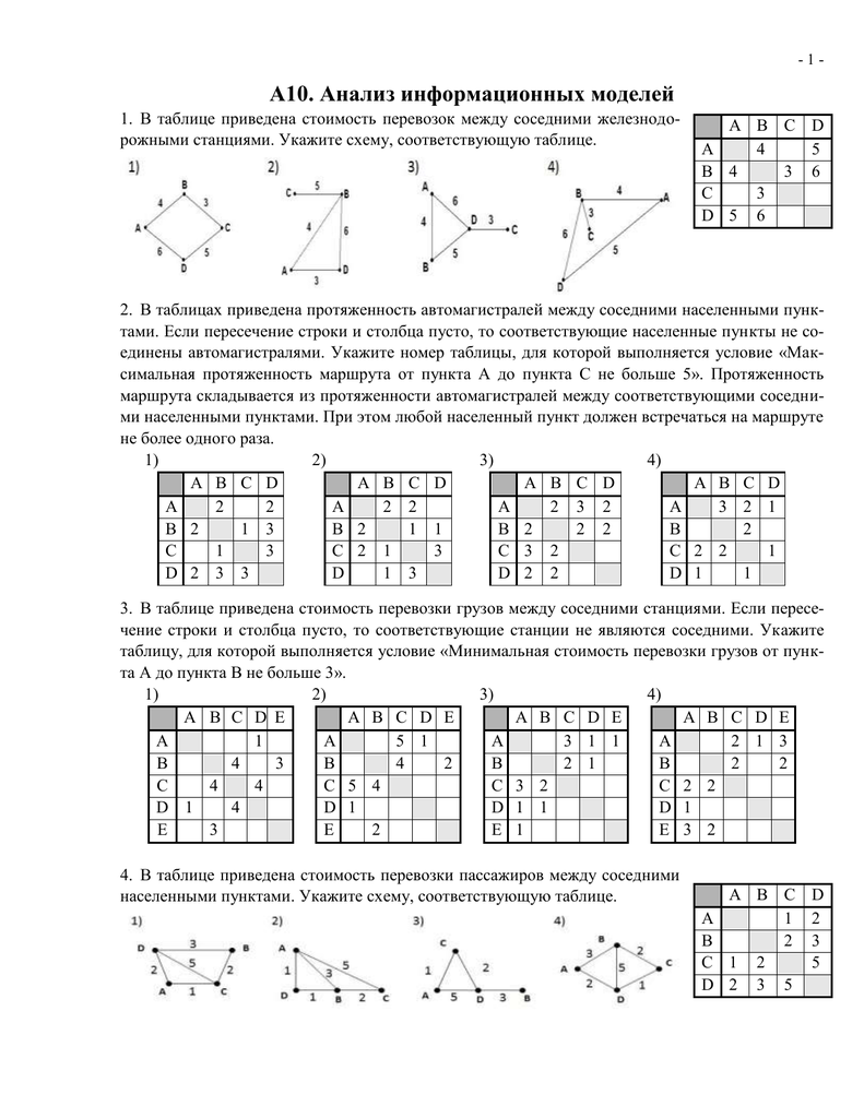 Укажи схему соответствующую таблице. Анализ информационных моделей. Перевозки пассажиров между населенными пунктами. 1: Анализ информационных моделей. В таблице приведено стоимость перевозки пассажиров между соседними.