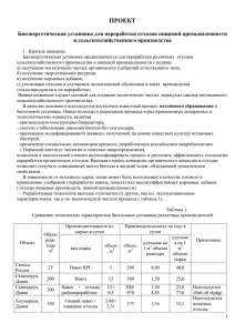 Описание проекта по внедрению биогазовой установки