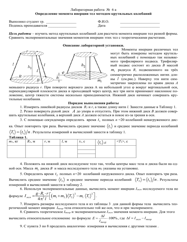 Реферат: Определение момента инерции тела и проверка теоремы Штейнера методом крутильных колебаний