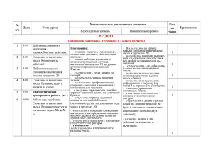 Характеристика деятельности учащихся Кол- № Дата