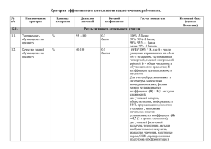 Критерии эффективности деятельности