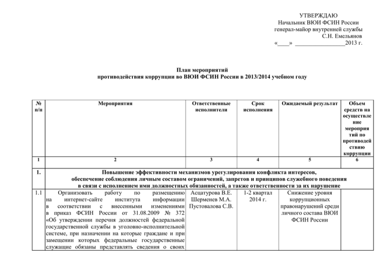 План работы фсин