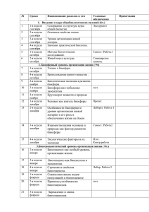 № Сроки Наименование разделов и тем Условные