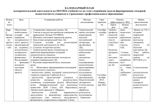 Апробация модели формирования гендерной компетентности