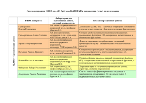 список аспирантов ИОФХ - Институт органической и