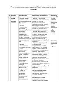 Фонд оценочных средств кафедры Общей гигиены и экологии