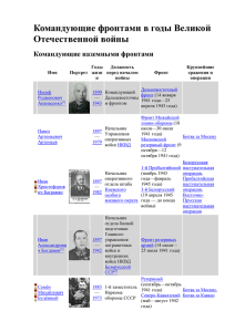 Командующие фронтами в годы Великой Отечественной войны Командующие наземными фронтами