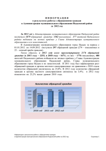 Результаты рассмотрения обращений граждан распределились