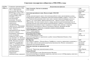 Советское государство и общество в 1920-1930