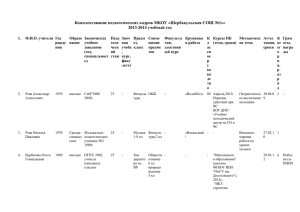 Тетрадь педкадров МКОУ - Шербакульская средняя