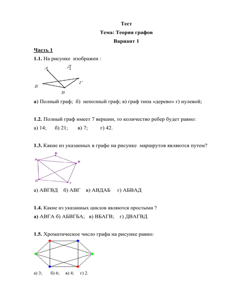 Графы контрольная работа 7 класс с ответами. Контрольная работа теория графов. Задания по теории графов.