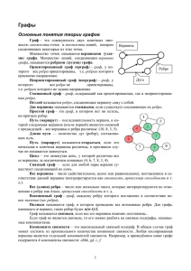 Графы Основные понятия теории графов