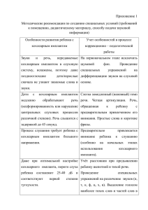 Приложение 1 Методические рекомендации по созданию специальных условий (требований