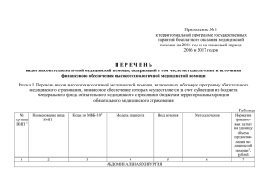 Приложение № 1 к территориальной программе государственных гарантий бесплатного оказания медицинской