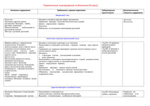 Тематическое планирование по биологии (6 класс) Элементы