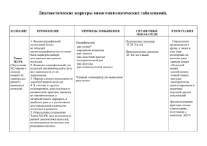 Диагностические маркеры онкогематологических