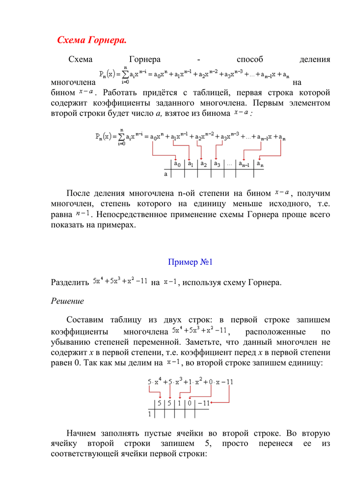 Схема горнера учебник