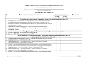 Содержательная экспертиза программы профессионального