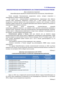 онкологическая настороженность на стоматологическом приеме