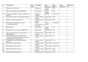 Программа курса Русский язык 11 классx