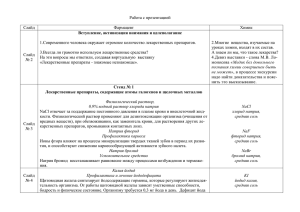 Работа с презентацией  Слайд Фармацевт