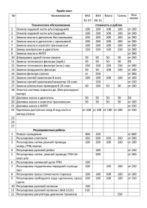 Прайс-лист Техническое обслуживание стоимость в рублях