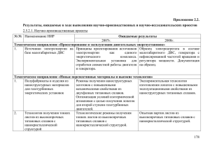 Результаты, ожидаемые в ходе выполнения научно