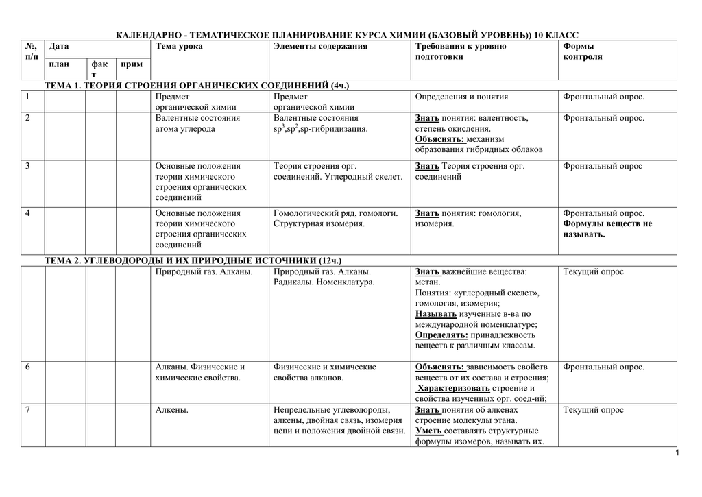 Тематическое планирование фгос 1 класс. КТП по химии. Календарно тематический план по химии. Календарный план химия. План работы по химии.