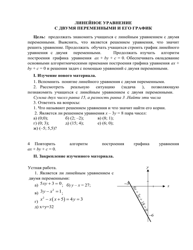 Линейные уравнения с двумя переменными рэш. График линейного уравнения с двумя переменными 7 класс. Линейное уравнение с 2 переменными его Графика. Алгебра 7 класс линейное уравнение с двумя переменными и его график. График линейного уравнения с двумя переменными 7 класс задания.