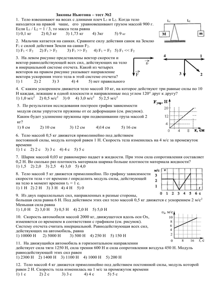 Физика 10 класс тест 1