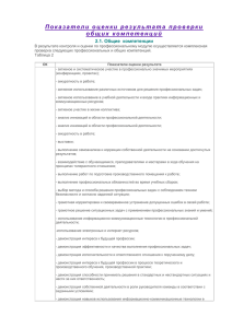 Показатели оценки результата проверки общих и