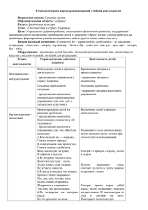 Технологическая карта организованной учебной деятельности  Возрастная группа: Образовательная область: