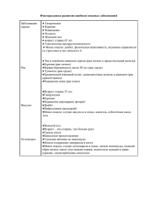 Факторы риска развития наиболее опасных заболеваний