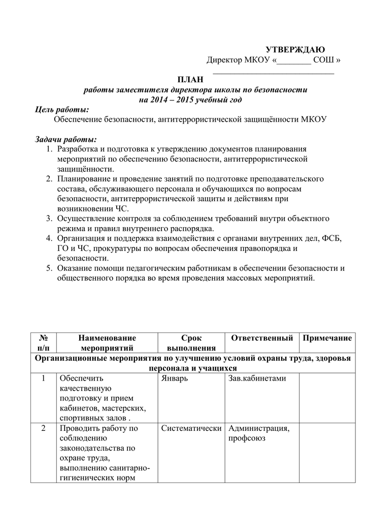 Кто утверждает годовой план работы школы