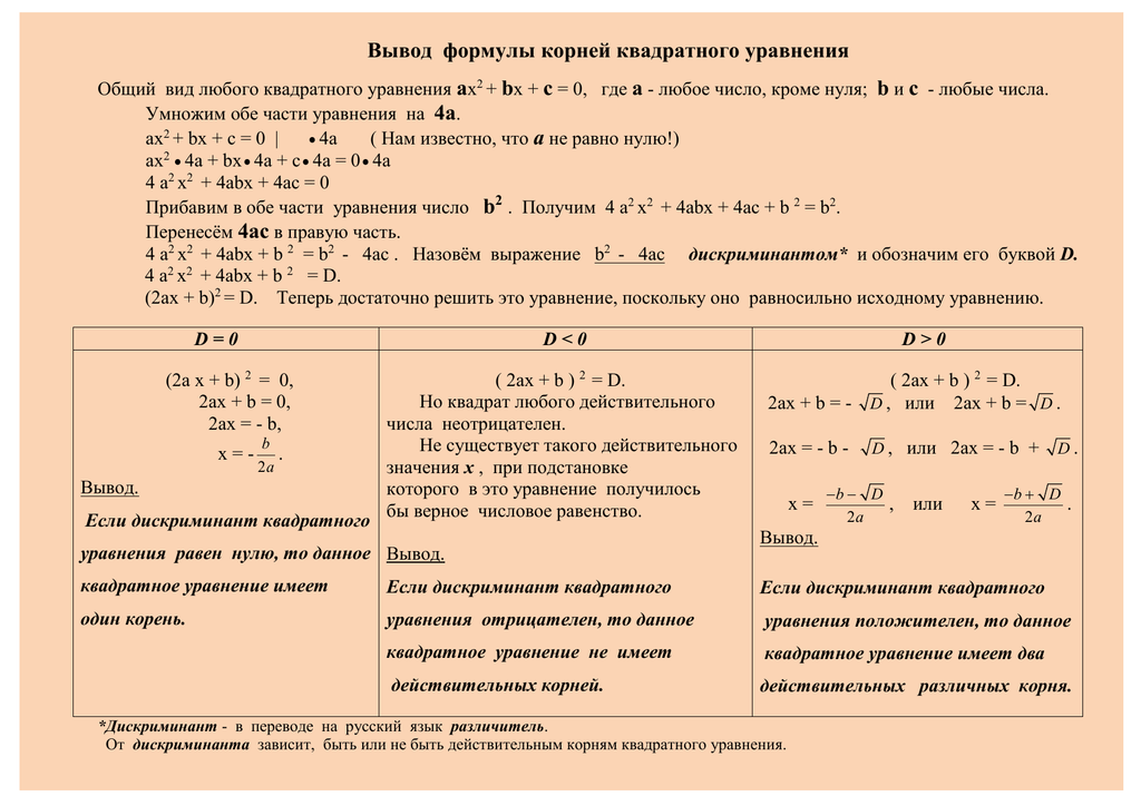 Уравнения квадрат корня. Вывод общей формулы корней квадратного уравнения.. Корни квадратного уравнения вывод формулы. Формула корней квадратного уравнения ax2+2kx+c 0. Формулы корней квадратного уравнения таблица.