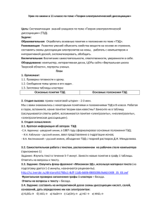 Урок по химии в 11 классе по теме «Теория электролитической...  Цель: Задачи: