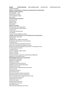 Учебный план ИППСТ - Институт педагогики, психологии и