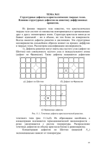 ТЕМА №11