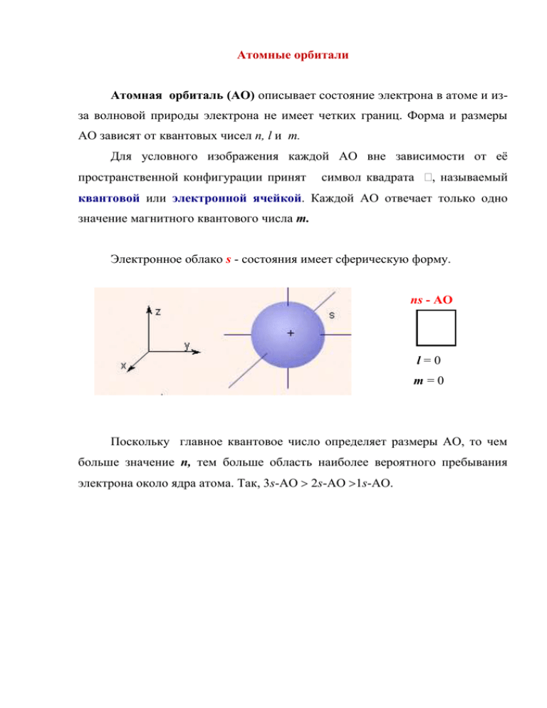 Состояние электронов в атоме c