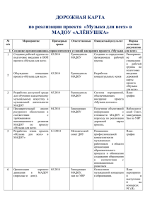 Дорожная карта Музыка для всех