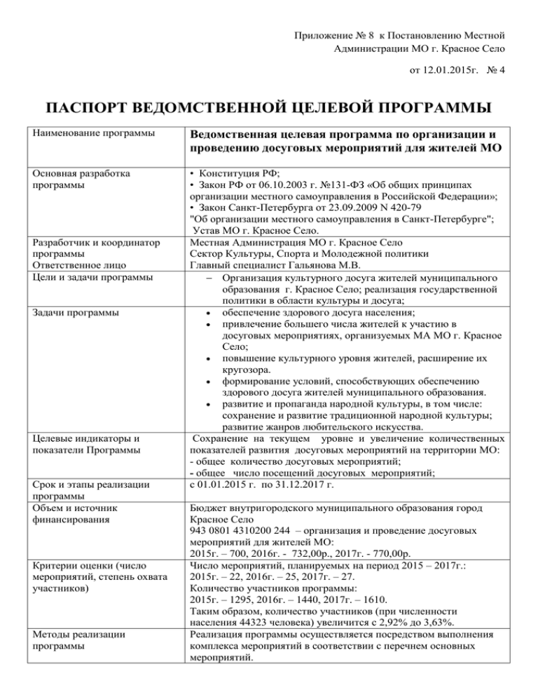 Паспорт ведомственного проекта