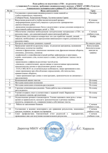 План работы по подготовке к ГИА 9 классов по русскому языку