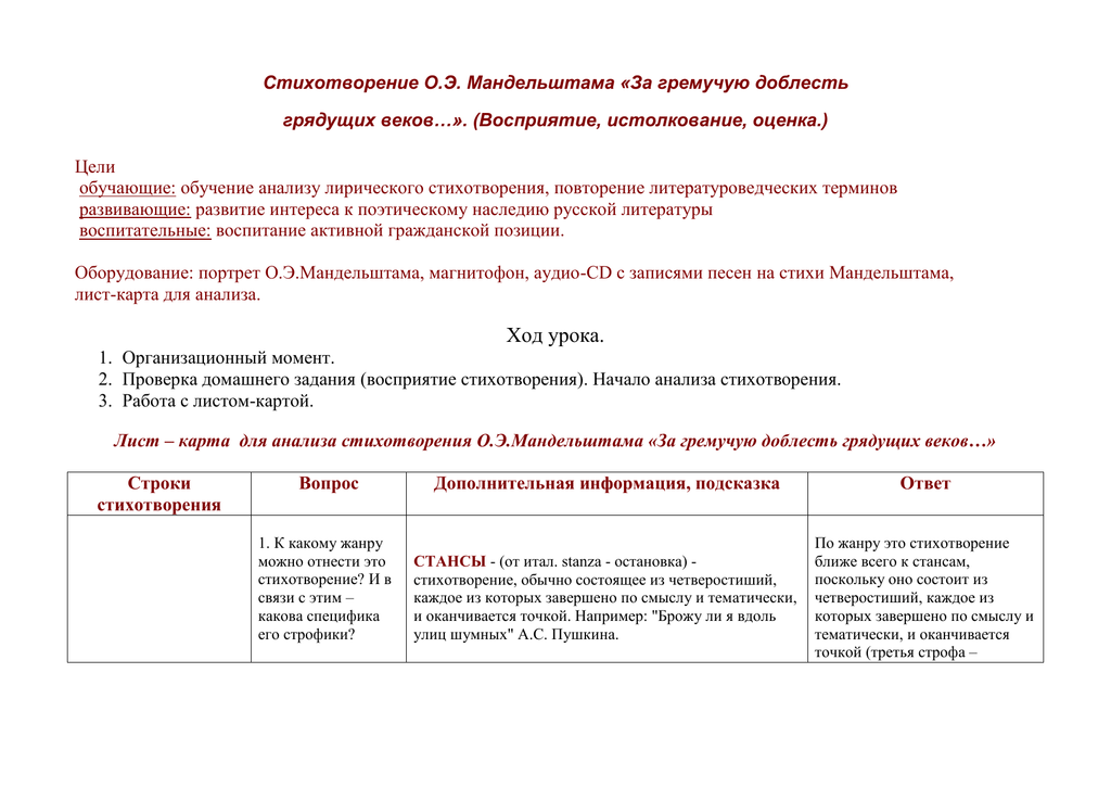 Век ана. Анализ стихотворения за гремучую доблесть грядущих веков. За гремучую доблесть грядущих веков анализ. За гремучую доблесть грядущих веков Мандельштам. За грядущую доблесть Мандельштам анализ.