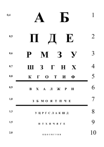 таблица тренировки зрения