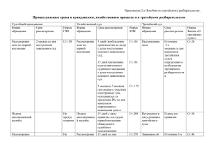 Сравнительная таблица процессуальных сроков рассмотрения