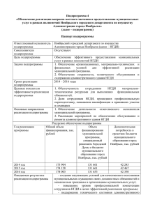 далее – подпрограмма - Администрация города Ноябрьск