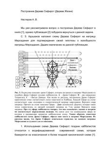 Построение Дерева Сефиротx