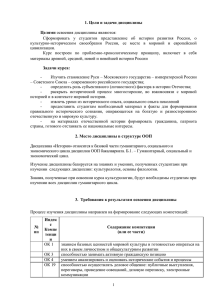 История - Университет Российской академии образования